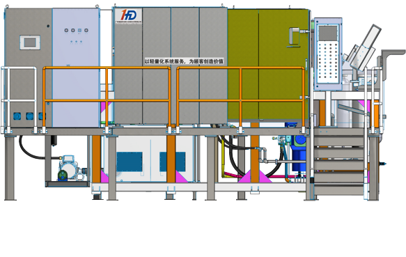 pm2